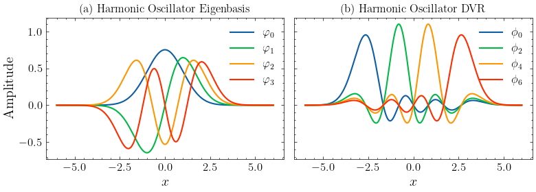 ../_images/tutorials_nuclear_basis_5_0.png