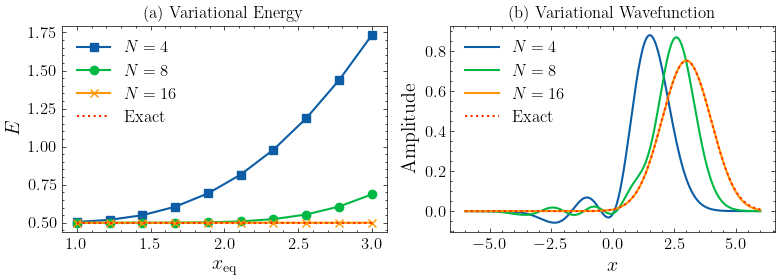 ../_images/tutorials_nuclear_basis_9_0.png